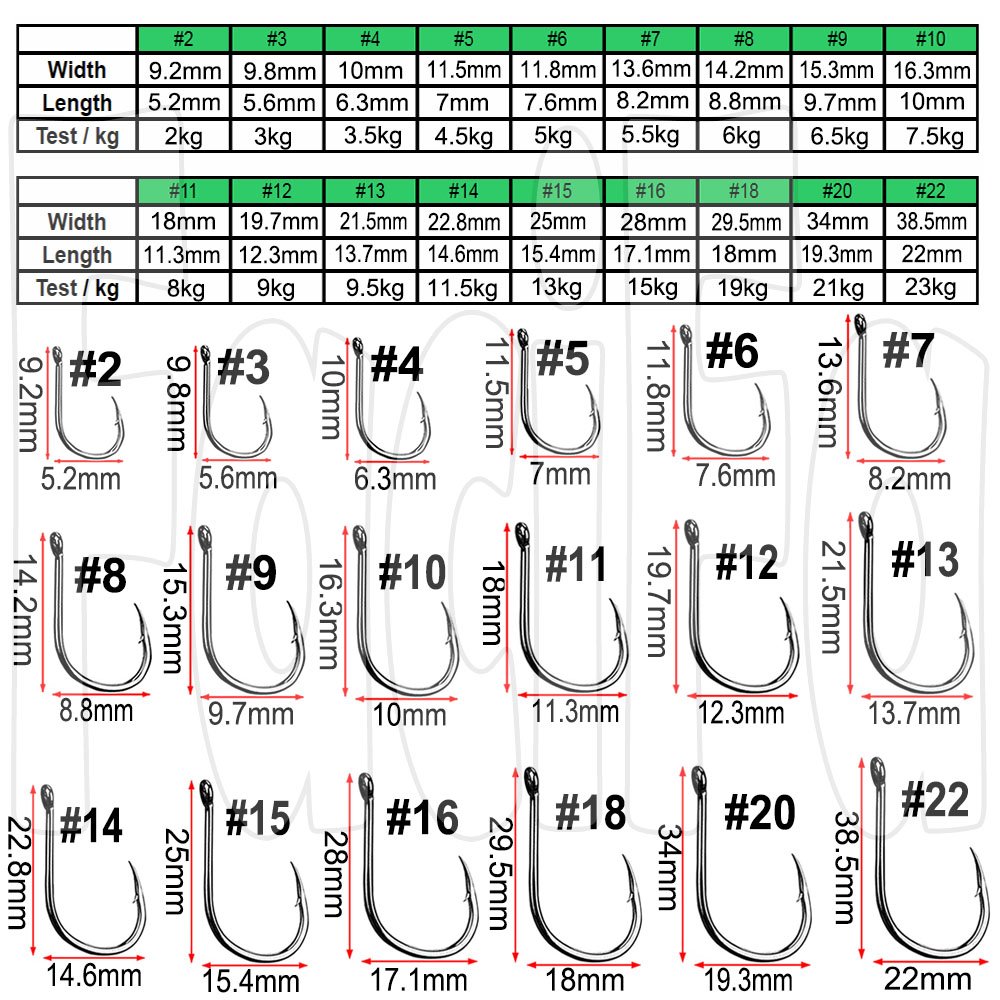 Iseama Carp Fishing Hook Offset Circle Hook Fly Fishing Jig Hook Barbed Fishhook - Image 3